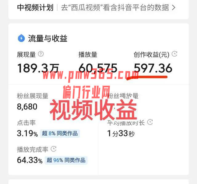 西瓜中视频操作及变现渠道-壹度创客网