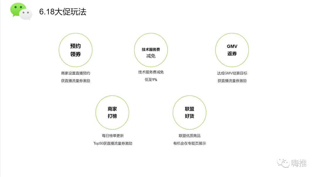 618视频号这波大红利，怎么做内容月入10W+？-壹度创客网