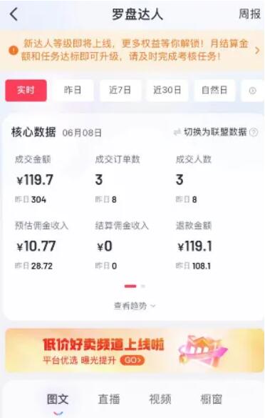 不怕晚起步，就怕不进步，布局图文带货，我的新战场！-壹度创客网