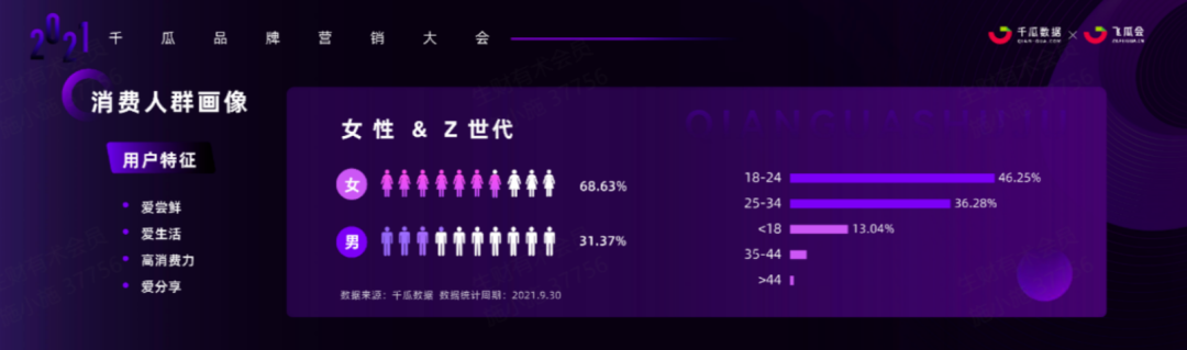 小红书资料号项目，引流变现全过程分享-壹度创客网