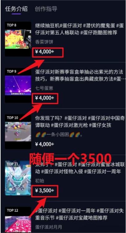 蛋仔派对升级玩法，超级偏门玩法，小白轻松上手，日入5000+-壹度创客网