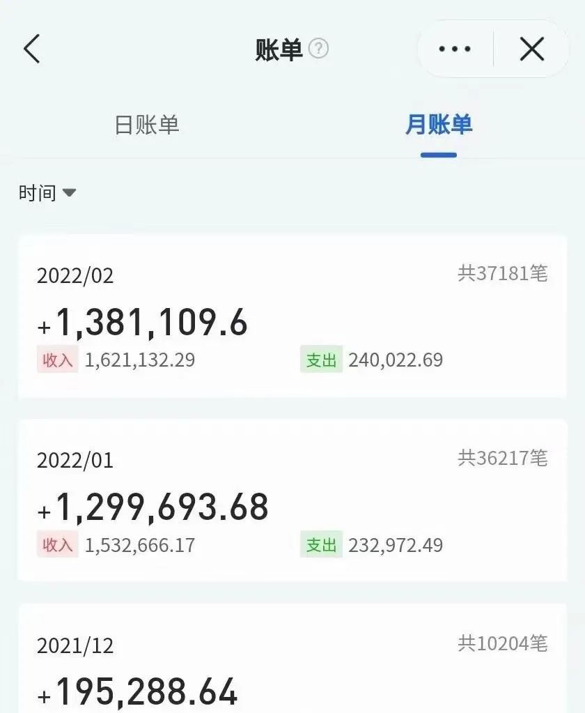为什么简单的内容反而更受欢迎？晒收益的背后：不要被表面数字迷惑-壹度创客网