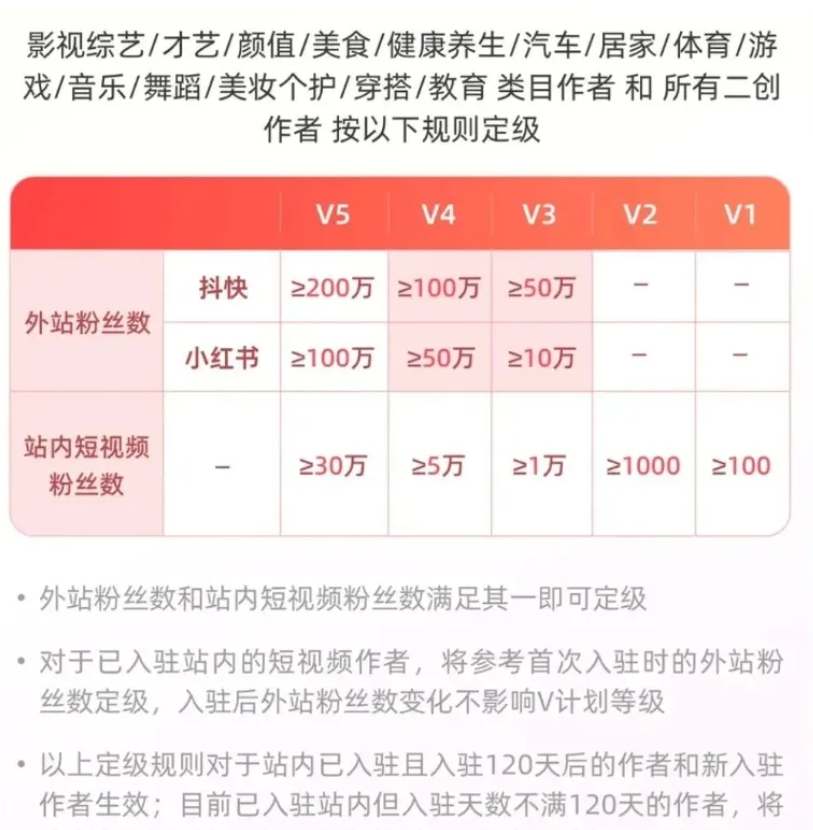 拼夕夕无脑搬运项目，单号月入3000+-壹度创客网