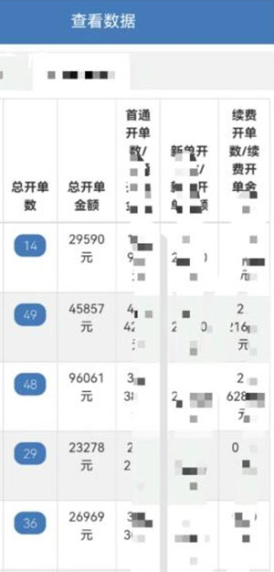 高客单价经久不衰的情感私域项目-壹度创客网