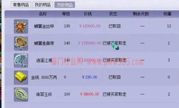 哪个行业最赚钱,游戏搬砖项目可月入1万＋-壹度创客网