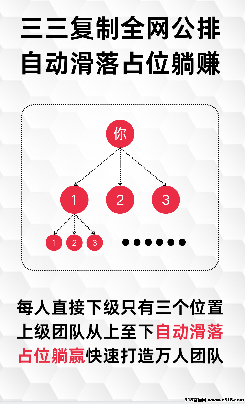 未来GO最新零撸圈圈模式加三三滑落！-壹度创客网