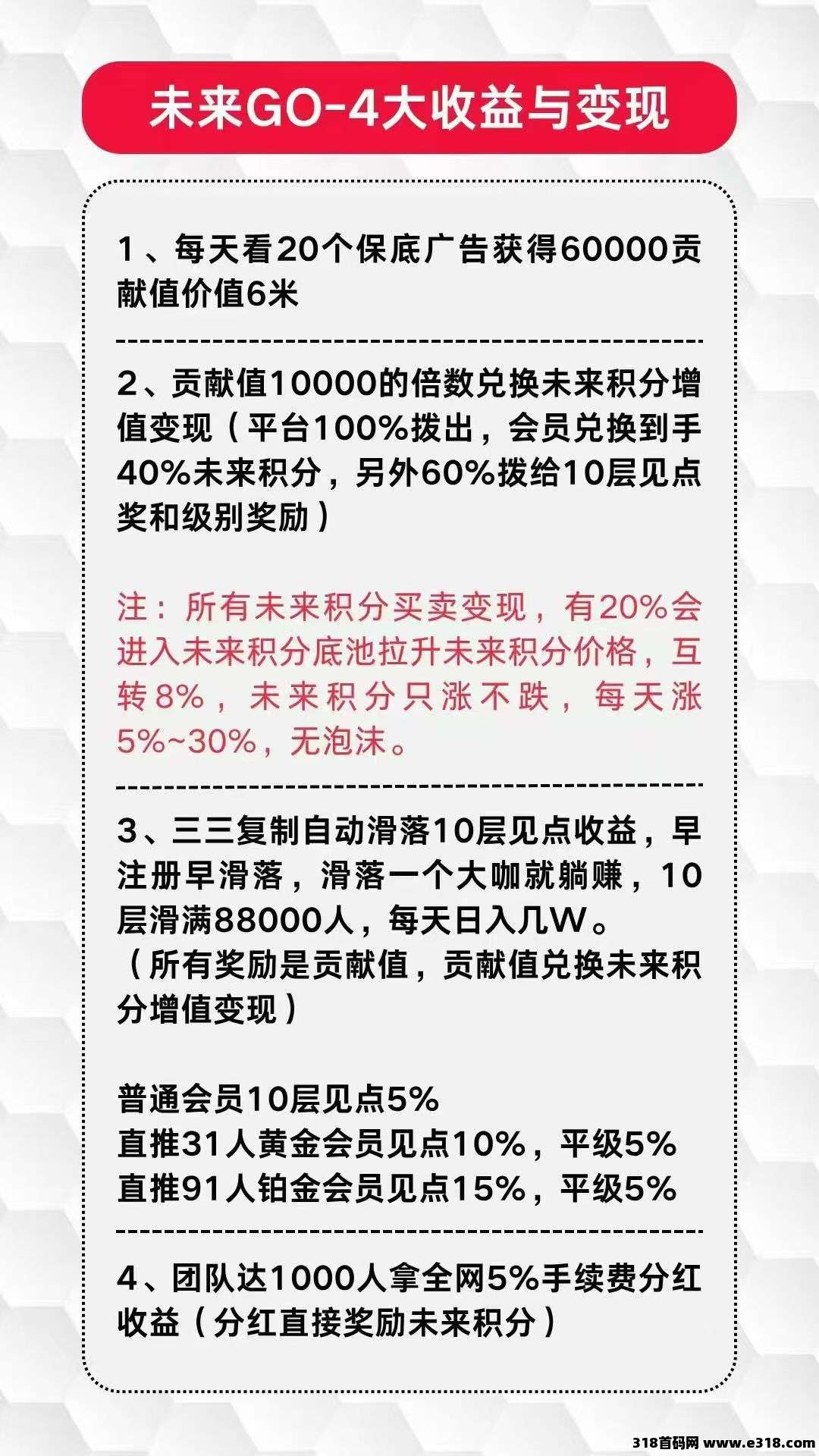 未来go不养机赚积分天天增值，全网对接团队长！-壹度创客网