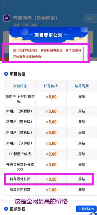 夸克网盘拉新首码单价高，怎么对接？一手后台入口教程-壹度创客网