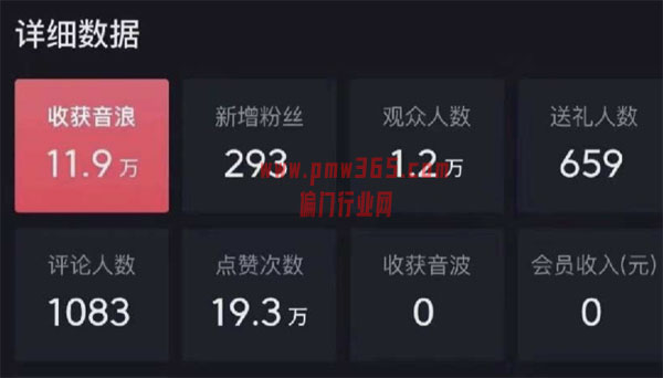 抖音暴力撸音浪玩法，小白都可以操作的正规的玩法-壹度创客网
