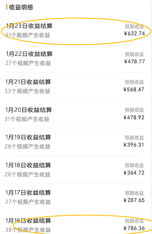 AI红利一键生成跳舞视频，日撸收益700-壹度创客网