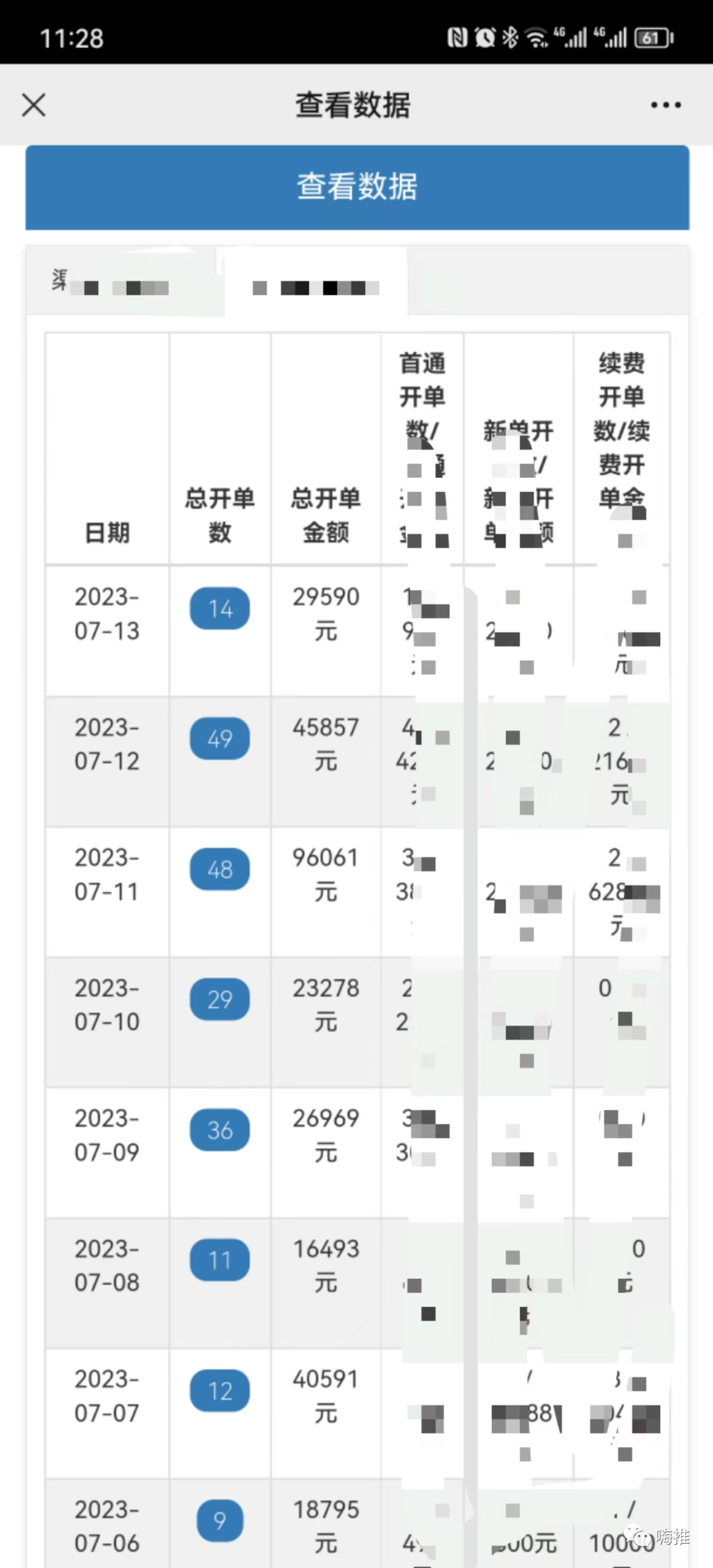情感私域变现，高客单价，月销售额1000w+-壹度创客网