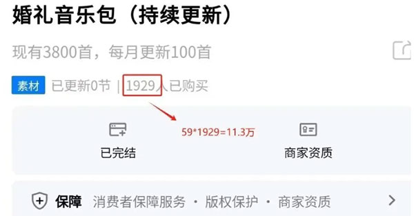 卖婚礼音乐包，小众冷门虚拟资源项目-壹度创客网