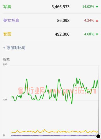 色流合法变现赚钱的灰色暴利项目-壹度创客网