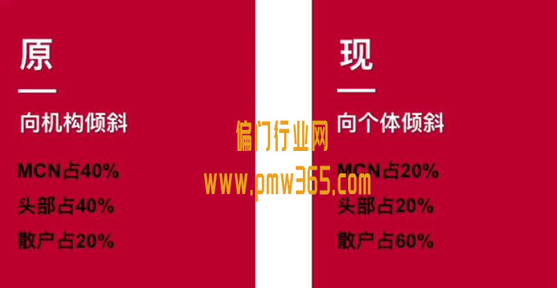拆解近期热门风口项目,视频号带货玩法-壹度创客网