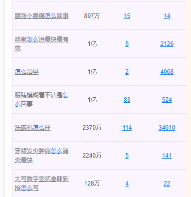创业搞项目的心法，大大提升你赚钱的能力-壹度创客网