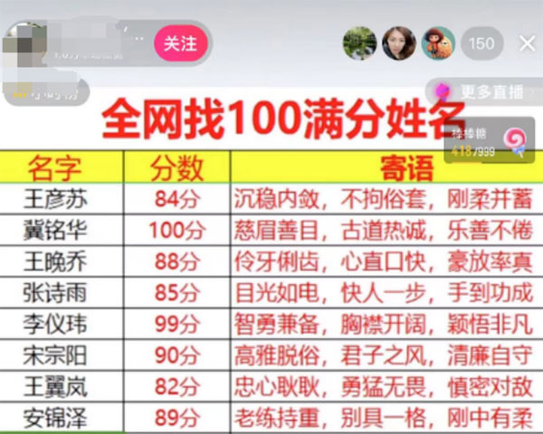抓住红利闷声搞钱的无人直播项目-壹度创客网