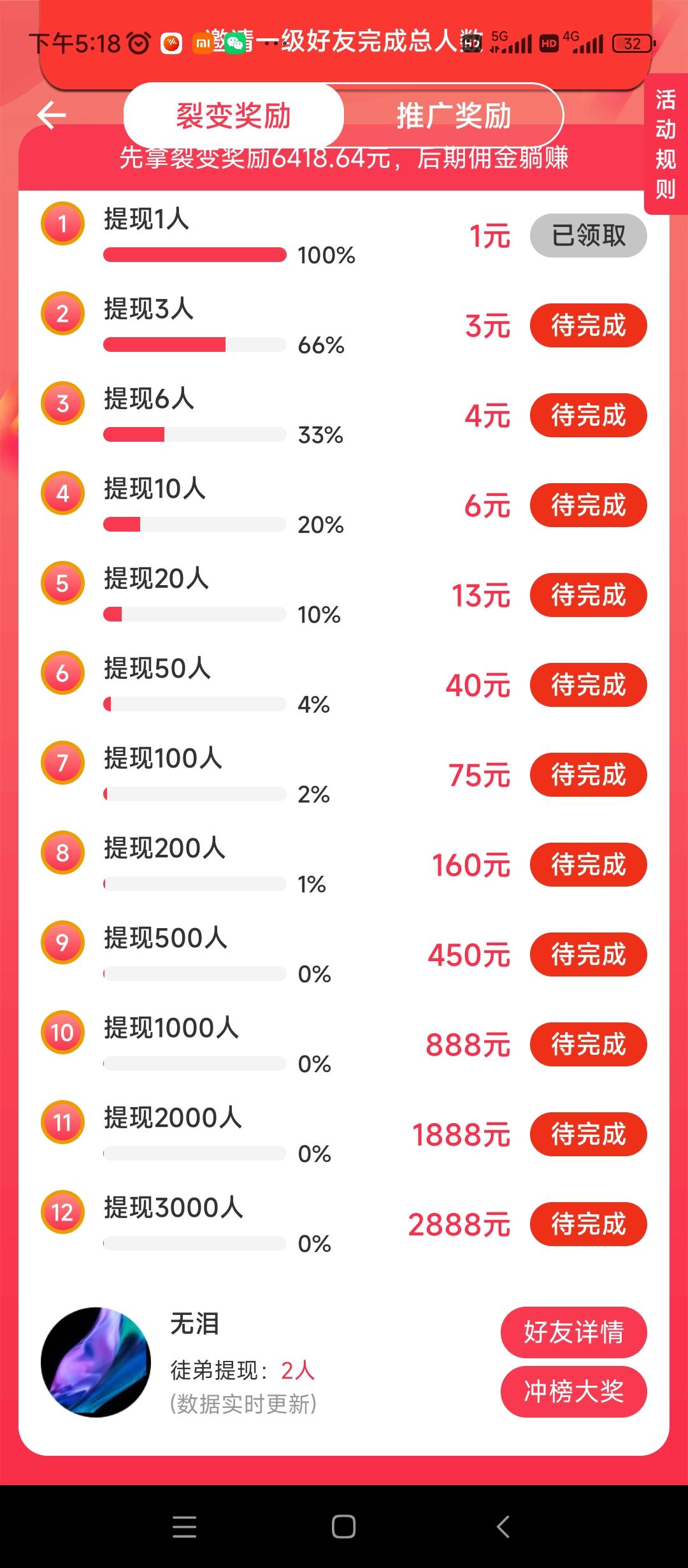 红赏吧，网推地推必备，拉新活粉率高神器，轻松赚米-壹度创客网