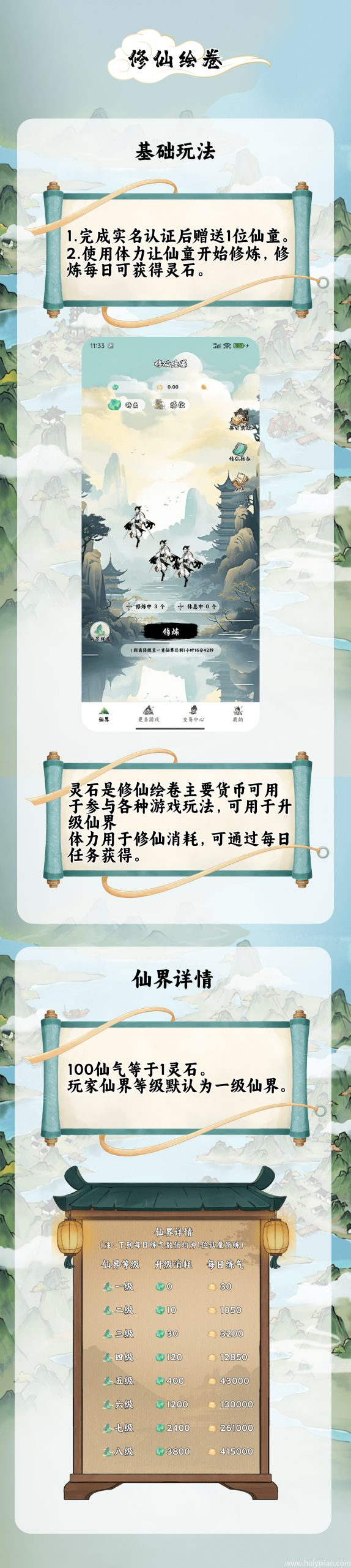 首码内测【修仙绘卷】，全程可零投入，重磅来袭！-壹度创客网