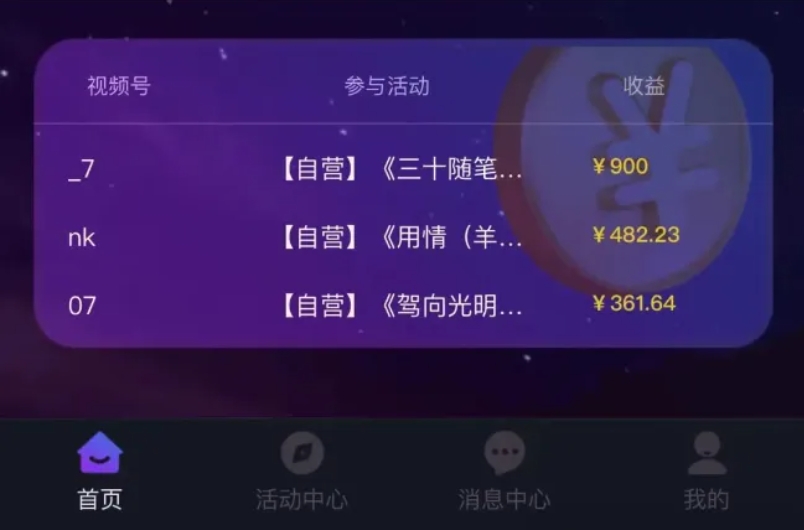 【音乐推广】项目，非常适合新手操作，一单保底5-10元，收益无上限-壹度创客网