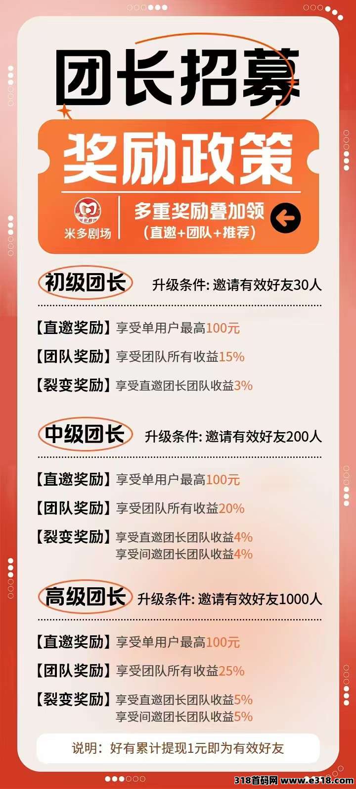 米多剧场，保底收益高，不养机， 首码已出-壹度创客网