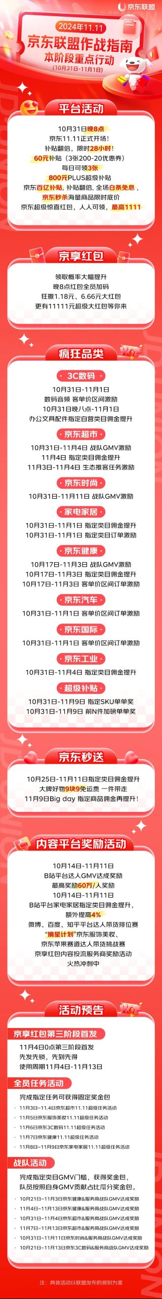 11.11正式开启啦，奖励多多多多多多多多-壹度创客网