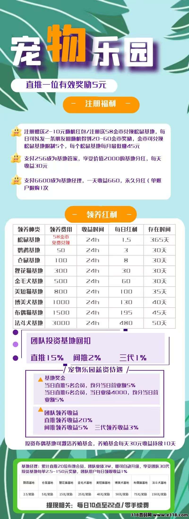 首码《宠物乐园》注册送现金红包，零撸任务玩法，即将上线，全网对接-壹度创客网
