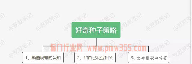 互联网精准引流的秘密，能读懂价值百万-壹度创客网