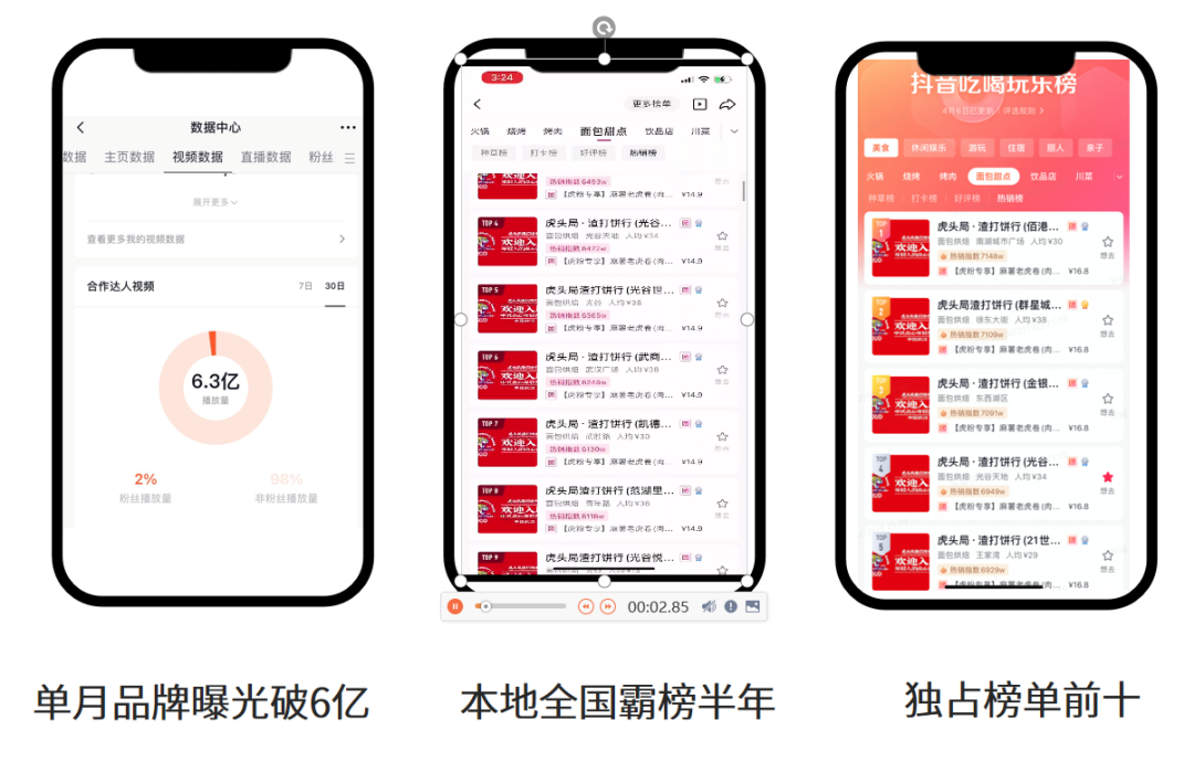 抖音本地生活过亿GMV，全链路实操经验分享-壹度创客网