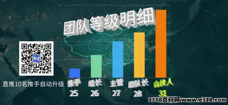 地推项目首码，专注支付宝服务商地推项目，资源整合，百万推手首选-壹度创客网