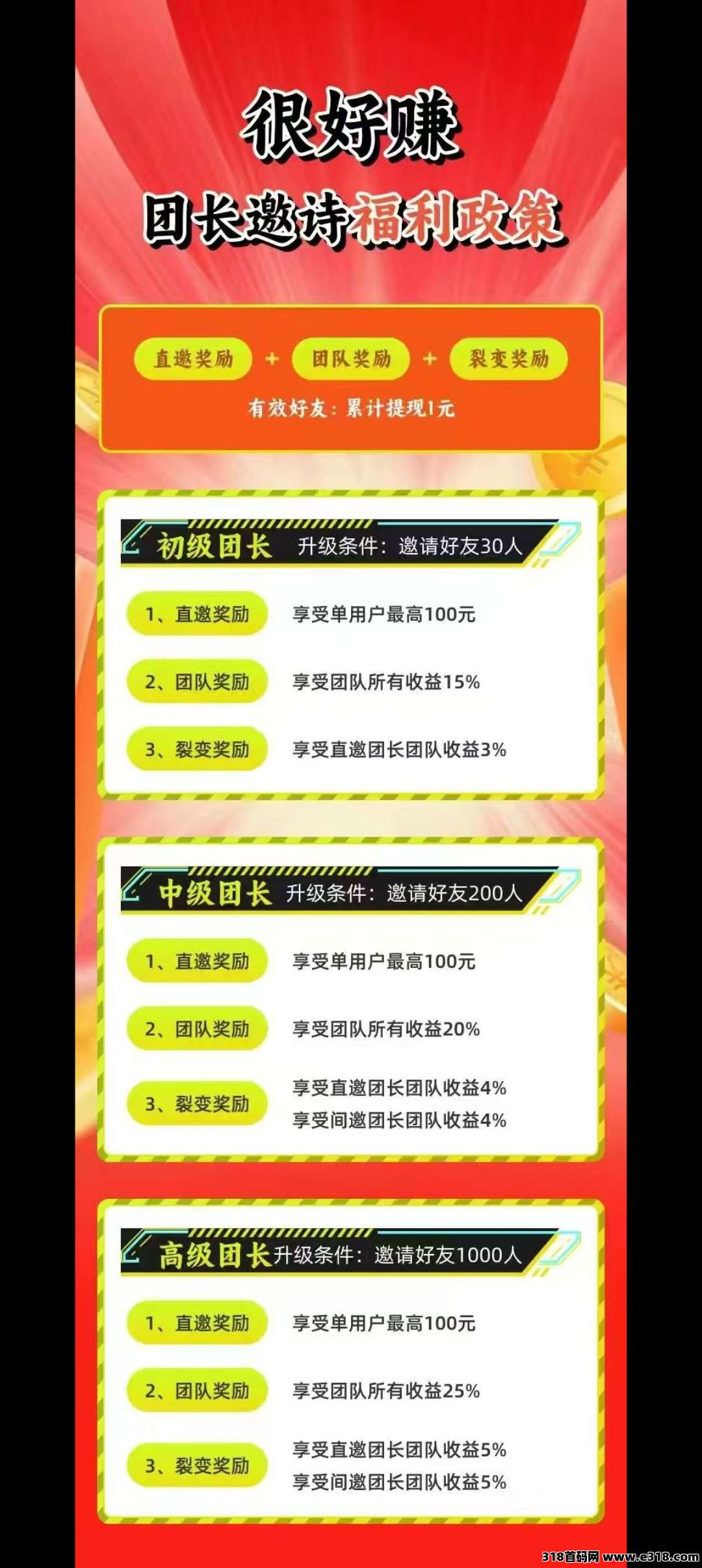 很好赚首码刚出，零撸天花板-壹度创客网