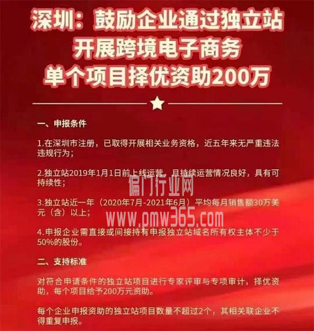 跨境电商之亚马逊-虾皮-独立站3大平台VS-壹度创客网