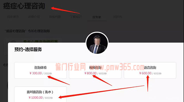癌症患者，如何引流变现？-壹度创客网