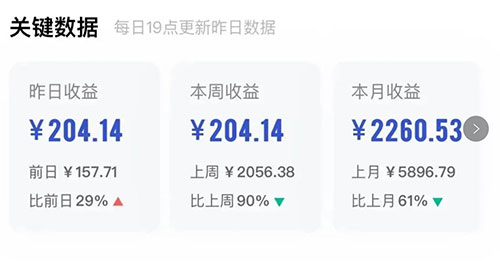 微头条搬砖项目，粘贴复制就行-壹度创客网