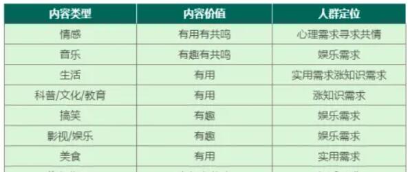 微信视频号分成计划全攻略：零基础也能轻松赚钱的保姆级教程-壹度创客网