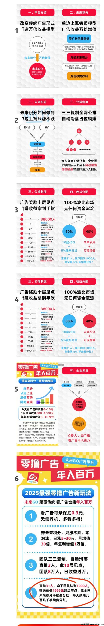 未来go，看广告不养机，做团队躺赚-壹度创客网
