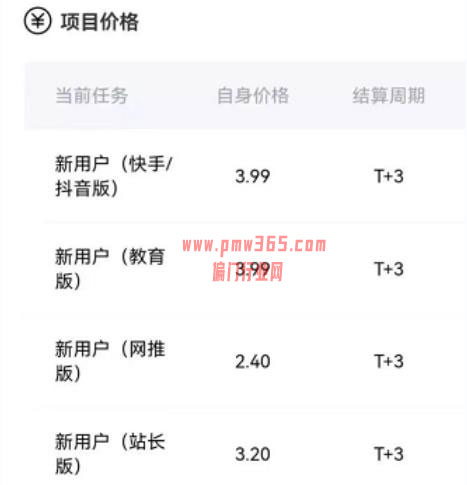 月入2.5万的迅雷网盘拉新偏门变现赚钱玩法-壹度创客网