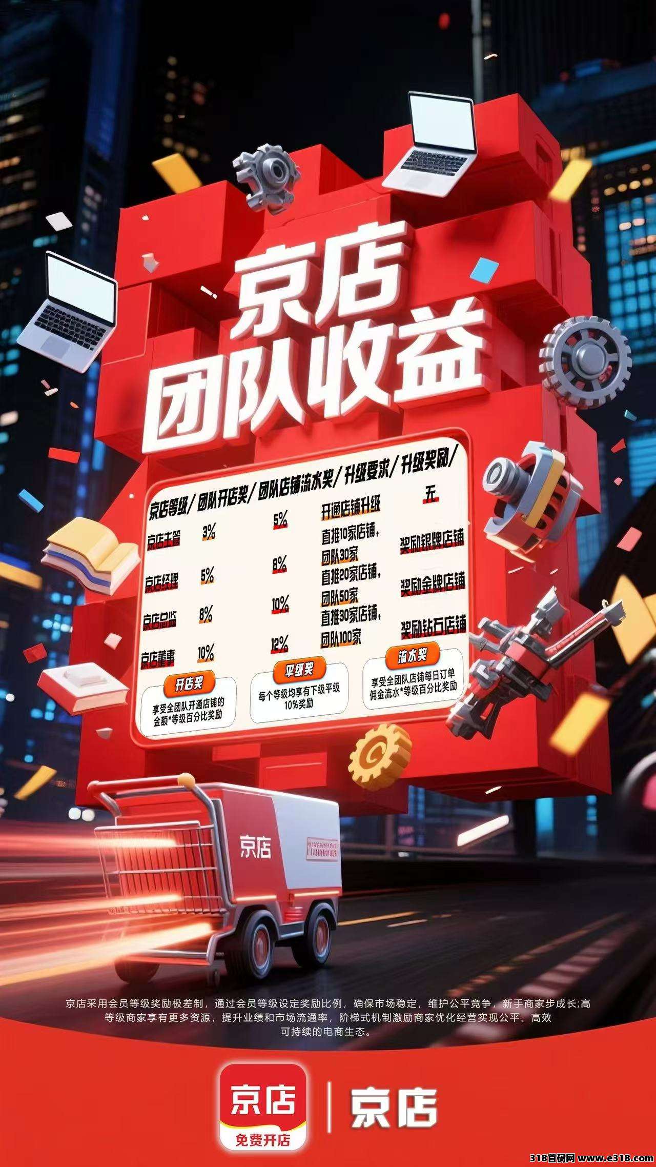 刚出：京店项目，临期仓模式，可以0撸开通店铺也有佣金，开通店铺联系我进群-壹度创客网
