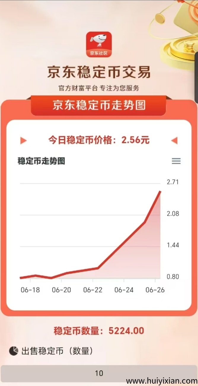京东社区（稳定B）来袭，零撸项目邀请好友就有200晛金红包-壹度创客网