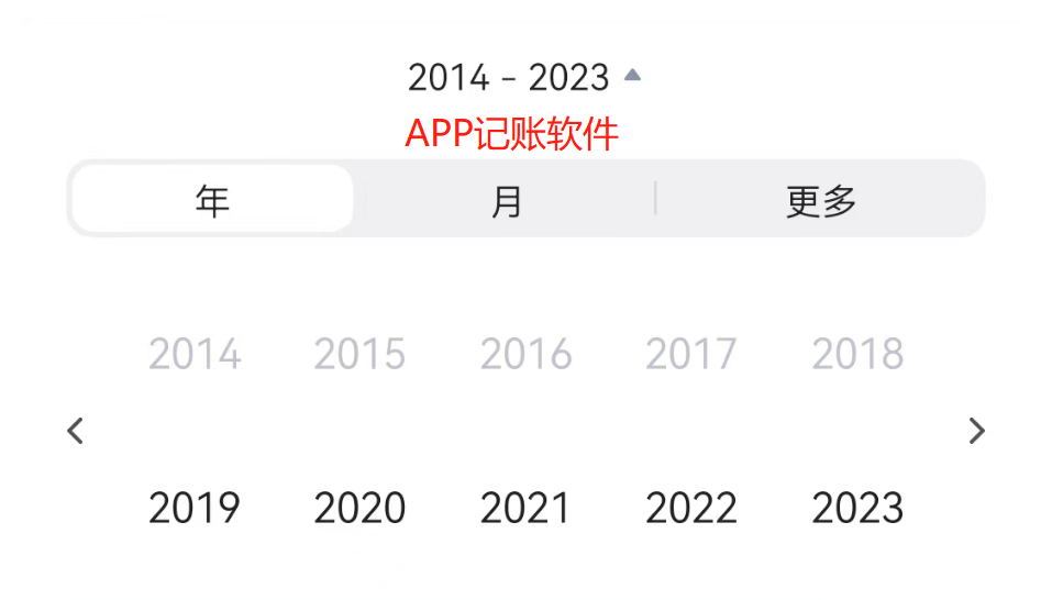 一个不起眼的小技能，让我净资产增了三百万-壹度创客网