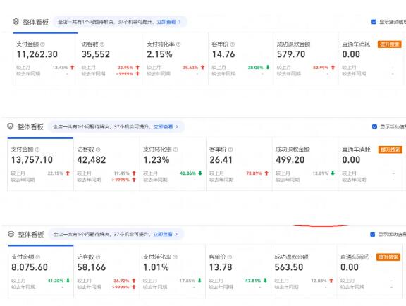 淘宝卖虚拟类目商品自动发货，电商新手也能轻松选品！借助生意参谋、关键词与同行选品-壹度创客网