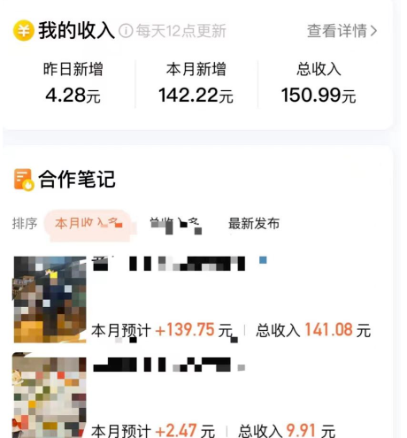 大众点评创作分成项目，一篇笔记收益140+，月入5000+-壹度创客网