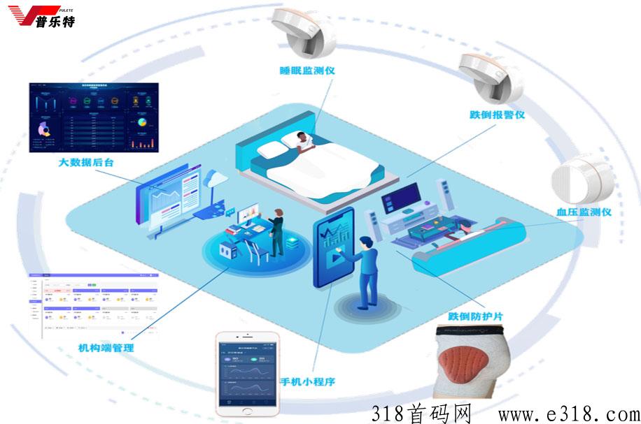 “0”元起步无忧创业，非接触式智能毫米波健康监测系统，呼吸心率实时监测，睡眠质量科学评估，人体姿态实时掌握，各项参数异常告警-壹度创客网
