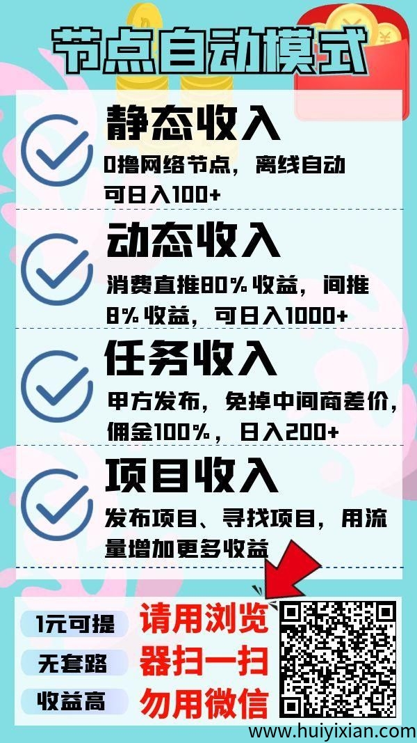 全新卦机节点能量首發，一键启动轻松赚零花！-壹度创客网