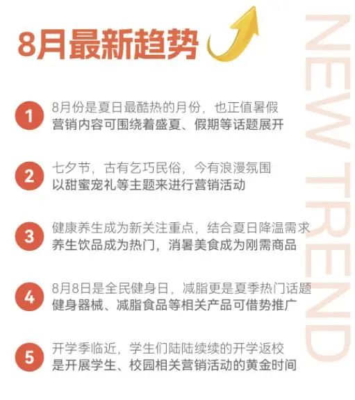 提前掌握8月营销趋势指南，借势推广！轻松爆单！-壹度创客网