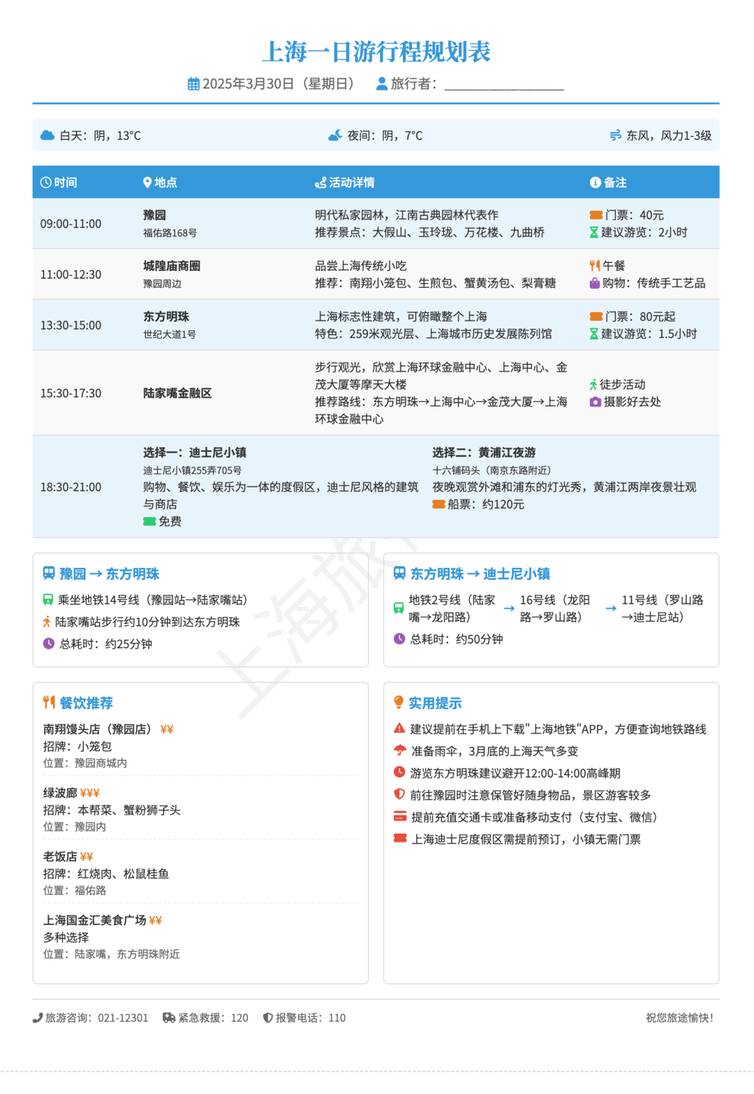 AI赋能旅行规划：10分钟搞定一份旅行攻略！-壹度创客网
