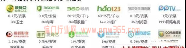 电脑操作系统安装，日赚1000+的CPA暴利项目！-壹度创客网