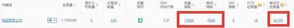 利用人性痛点的赚钱项目，这些好产品轻松月入过万元-壹度创客网