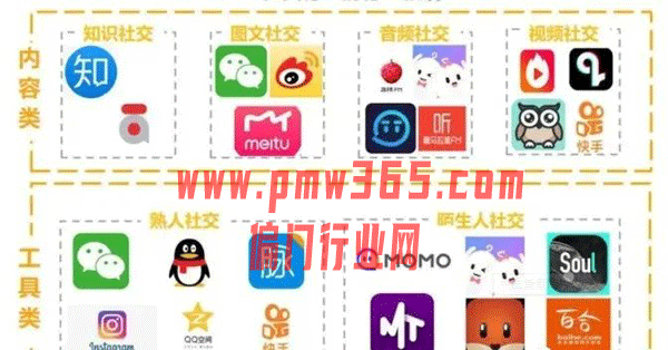 小红书虚拟项目，引流做好才是做好生意和项目的关键-壹度创客网