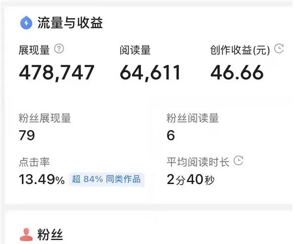 教你做微头条-壹度创客网