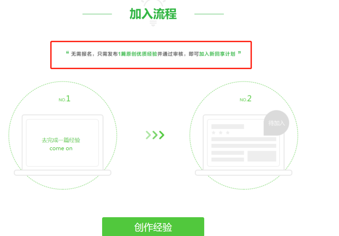 5分钟2块钱，无脑操作，每天保底100+-壹度创客网